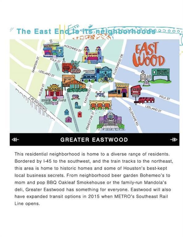 East Downtown Bungalow 휴스턴 외부 사진